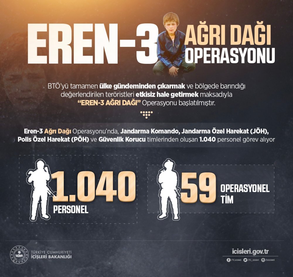 Eren-3 operasyonu başlatıldı