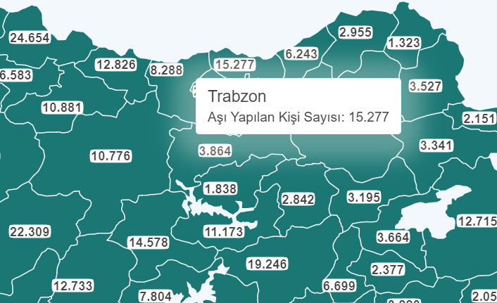 Trabzon'da kaç kişi aşı yapıldı?