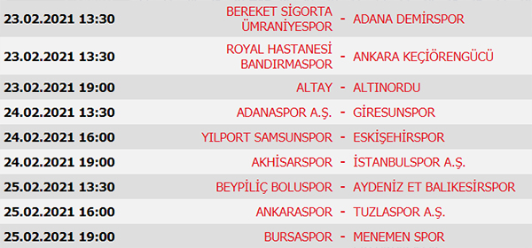 Süper Lig puan durumu, Süper Lig 26. Hafta maç sonuçları ve 27. Hafta maçları
