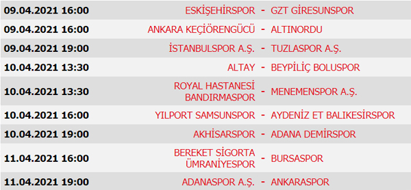 Süper Lig 32. Hafta maç sonuçları, Süper Lig puan durumu, 33. Hafta maçları