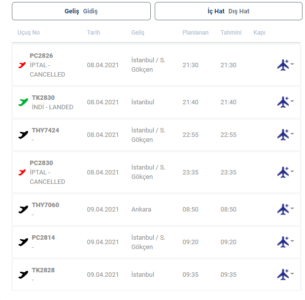 Trabzon Havalimanında 4 uçuş iptal