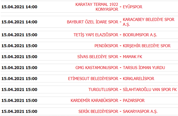 Süper Lig 34. Hafta maç sonuçları, Süper Lig puan durumu ve 35. Hafta maçları