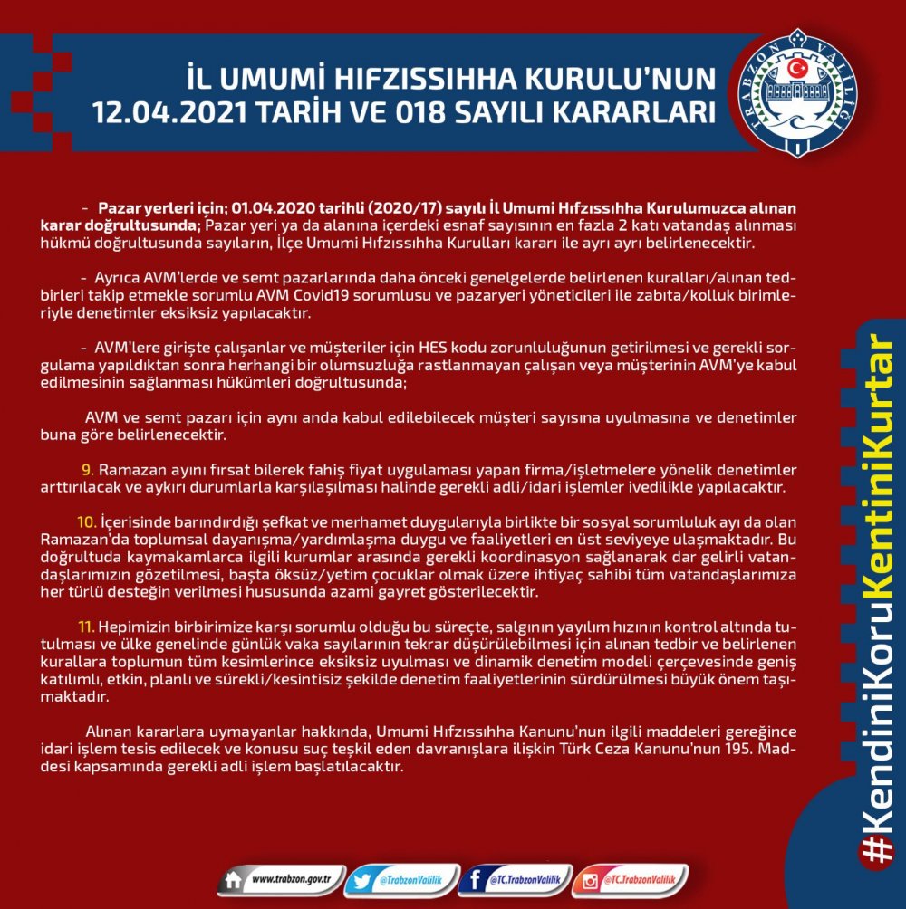 Trabzon İl Hıfzıssıhha Kurulu’ndan Ramazan kararları