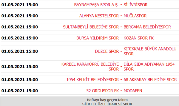 Süper Lig 37. Hafta maç sonuçları, Süper Lig Puan durumu ve 38. Hafta maç programı