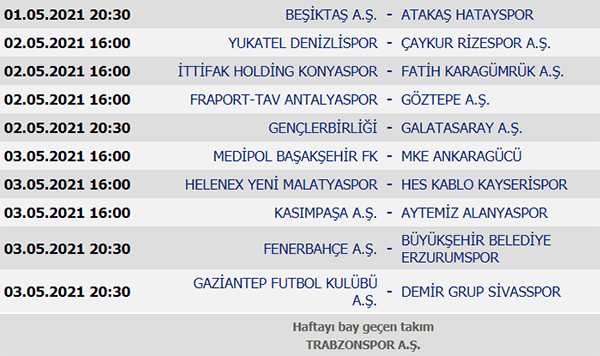 Süper Lig 38. Hafta maç sonuçları, Süper Lig puan durumu ve 39. Hafta maç programı
