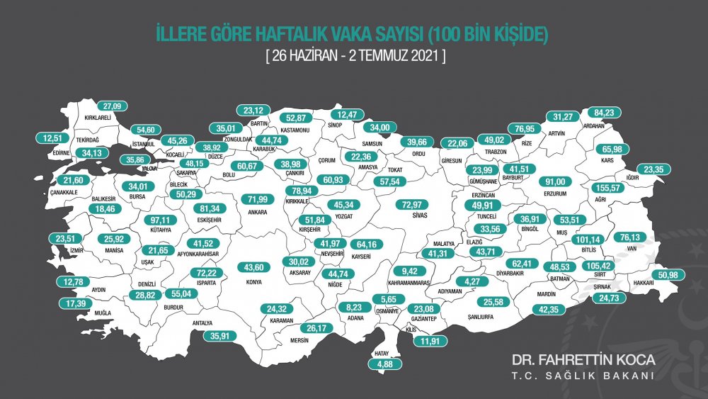 Türkiye 100 bin nüfusa karşılık vaka haritası yayınlandı! Trabzon'da son durum