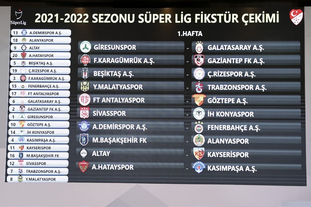 Süper Lig 2021-2022 Fikstürü belli oldu! 