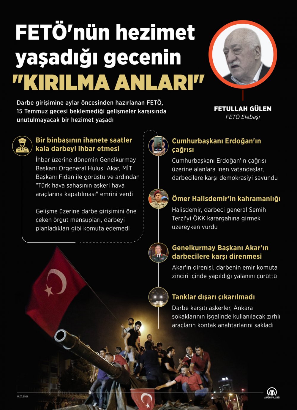 FETÖ'nün darbe girişimi gecesinin 'kırılma anları'