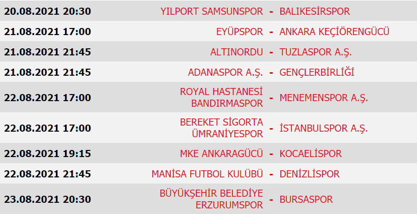 Süper Lig Başlıyor! Süper Lig 1. Hafta maç sonuçları, Süper Lig Puan durumu, 2. Hafta maçları