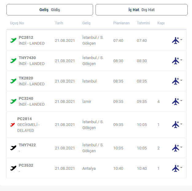 Trabzon Havalimanında uçuşlar normale döndü