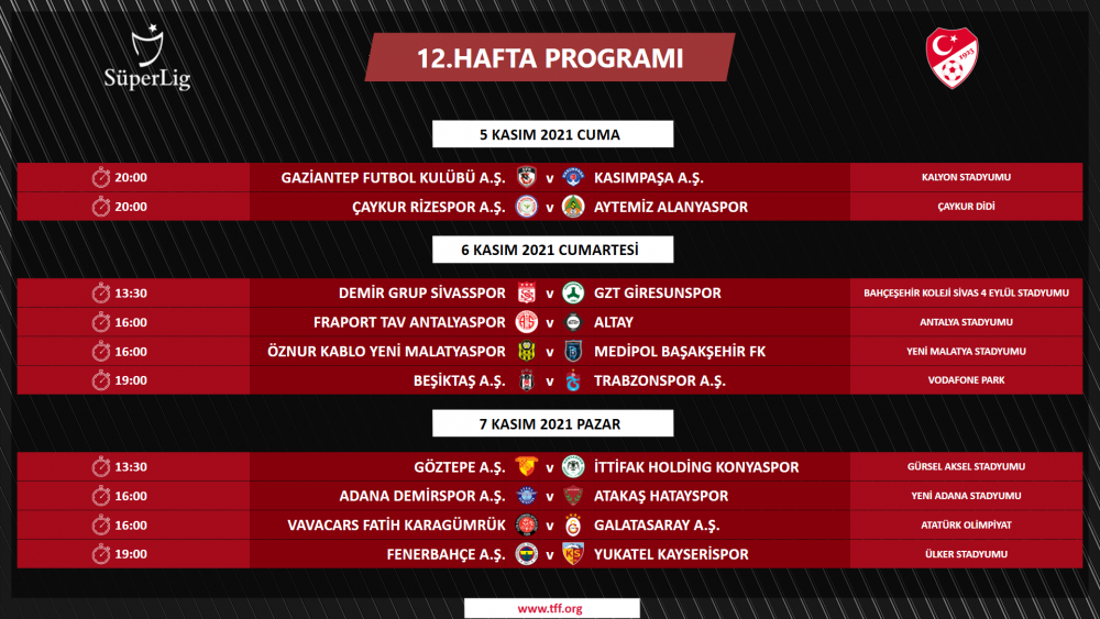 Trabzonspor-Galatasaray maçının programı belli oldu