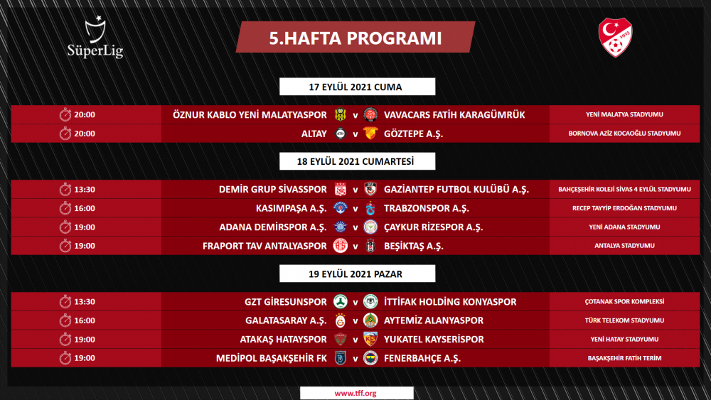 Trabzonspor-Galatasaray maçının programı belli oldu
