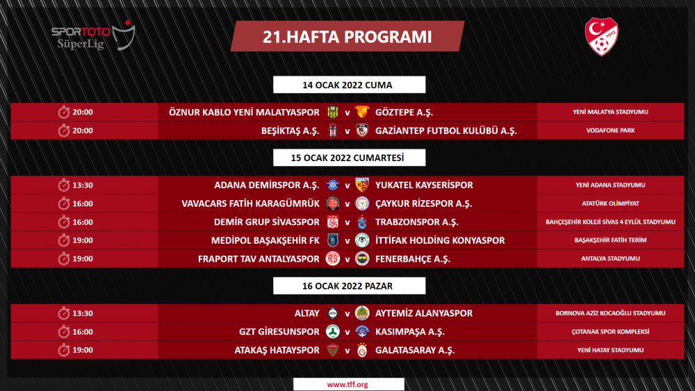 Süper Lig'de 7 haftalık program açıklandı! İşte Trabzonspor'un maçları
