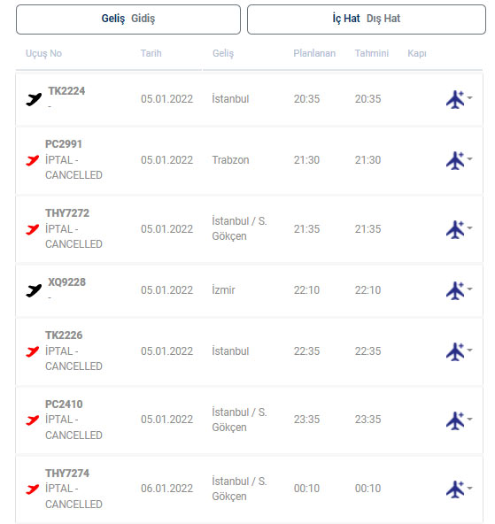 Trabzon-Gaziantep uçuşları başlamadan iptal oldu