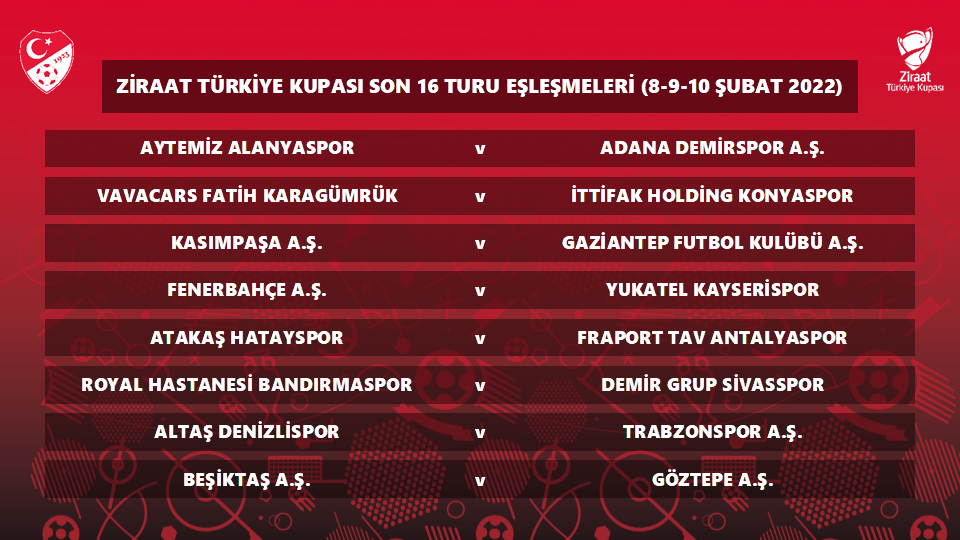 Trabzonspor'un Türkiye Kupası'ndaki rakibi belli oldu