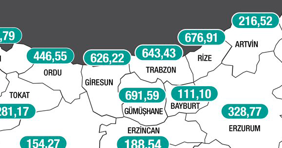 100 Bin kişide vaka sayıları açıklandı! Trabzon'da son durum
