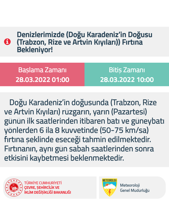 Doğu Karadeniz’e fırtına uyarısı! Trabzon, Rize, Artvin
