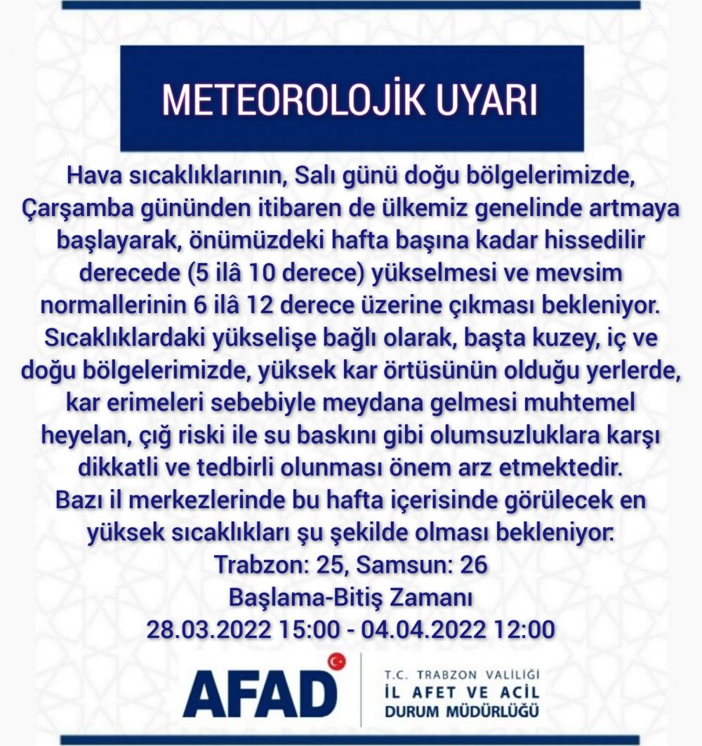Trabzon’a sıcak uyarısı! Mevsim normallerinin 12 derece üzerine çıkacak