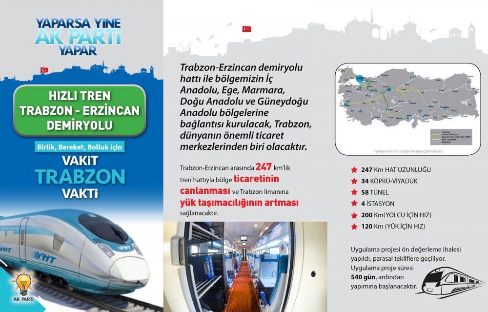 CHP’li Kaya: “Haklı çıktığımız için çok üzgünüm! ‘AKP döneminde Trabzon’a demiryolu hayal’ demiştik!”