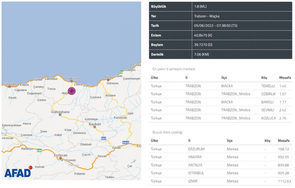 Trabzon'da deprem! İşte büyüklüğü