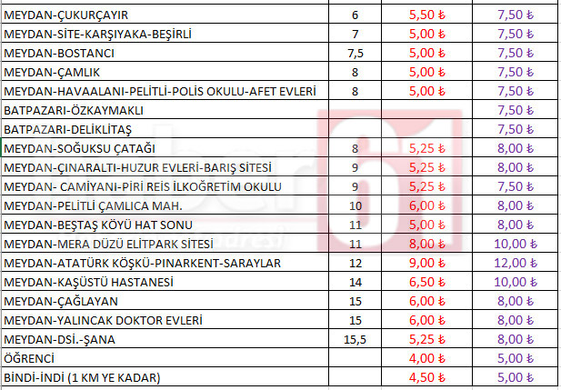 Trabzon’da yeni dolmuş fiyatları belli oldu!