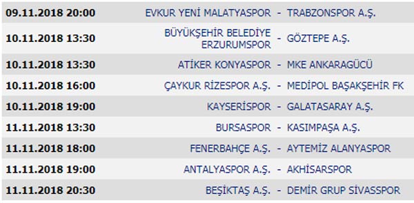 Süper Lig 11. Hafta maçları, puan durumu ve 12. Hafta maçları