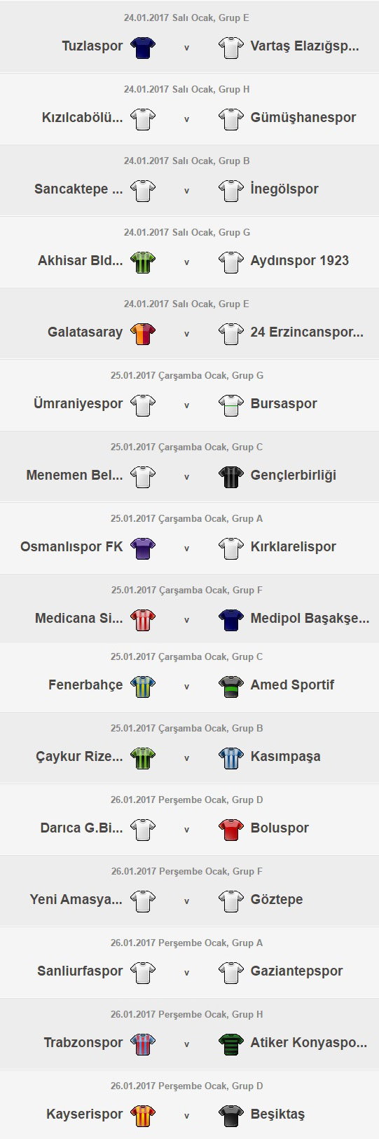 Ziraat Türkiye Kupası Grup maçları 5. hafta programı, sonuçları, puan durumu ve gelecek hafta programı