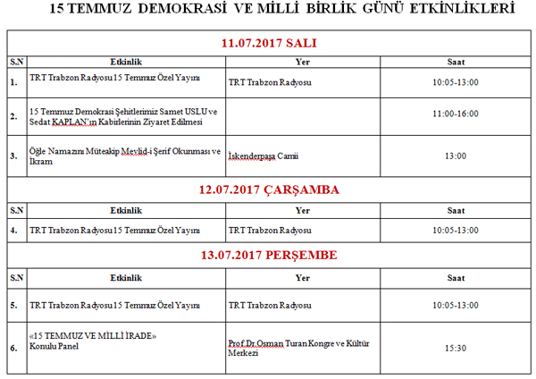 Trabzon’da 15 Temmuz Programı