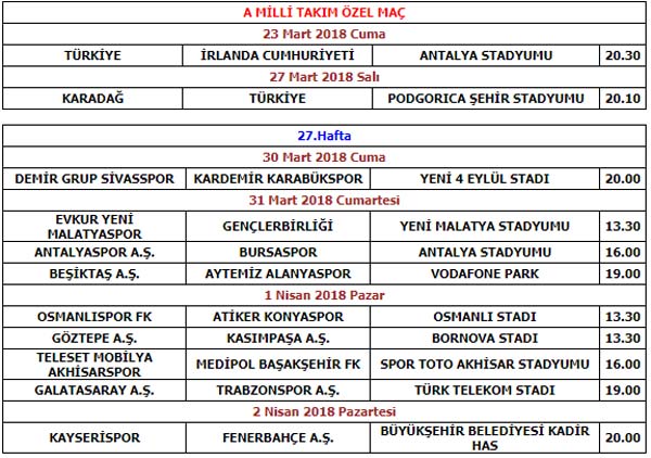 Trabzonspor Galatasaray maçının tarihi ve saati belli oldu