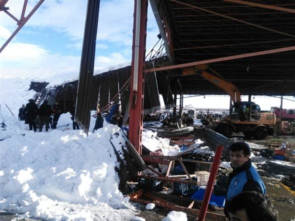 Konya Haber: Pazar yerinin çatısı çöktü!