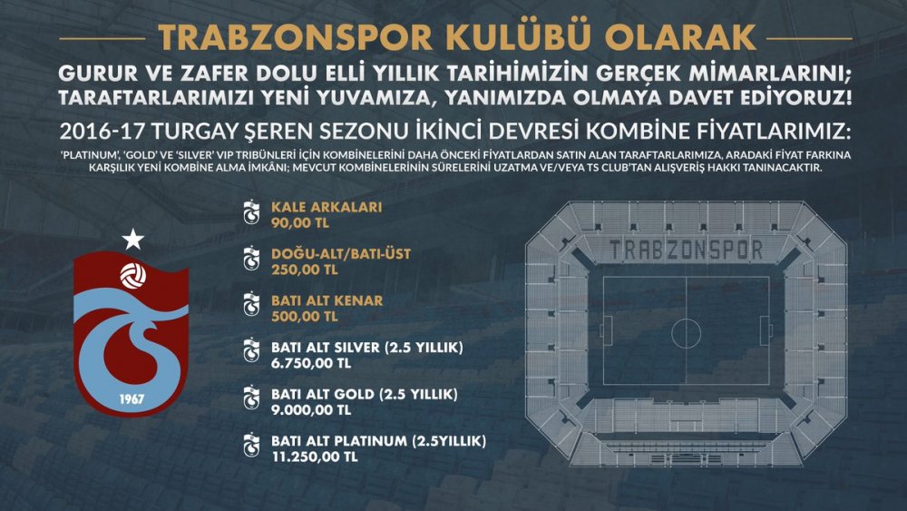 Trabzonspor Akyazı'da bilet fiyatlarını sabitledi
