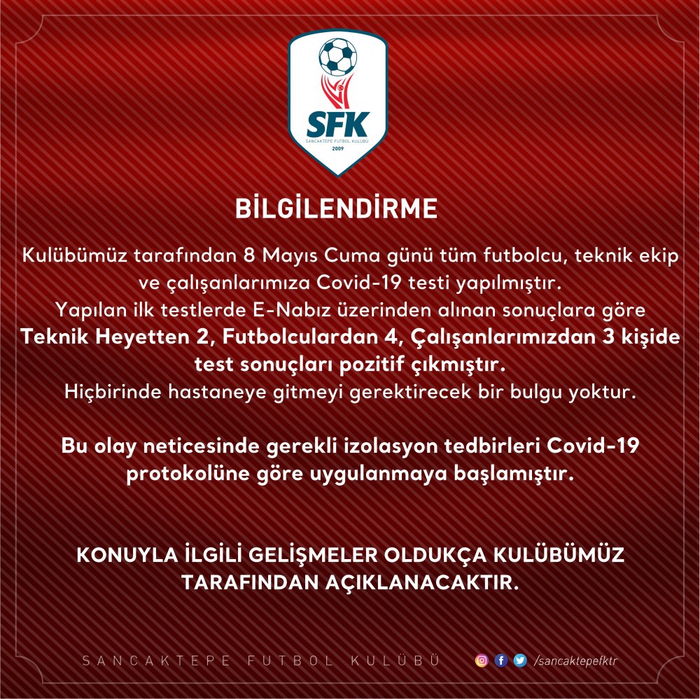 Sancaktepe FK'da 4'ü futbolcu 9 kişide koronavirüs tespit edildi