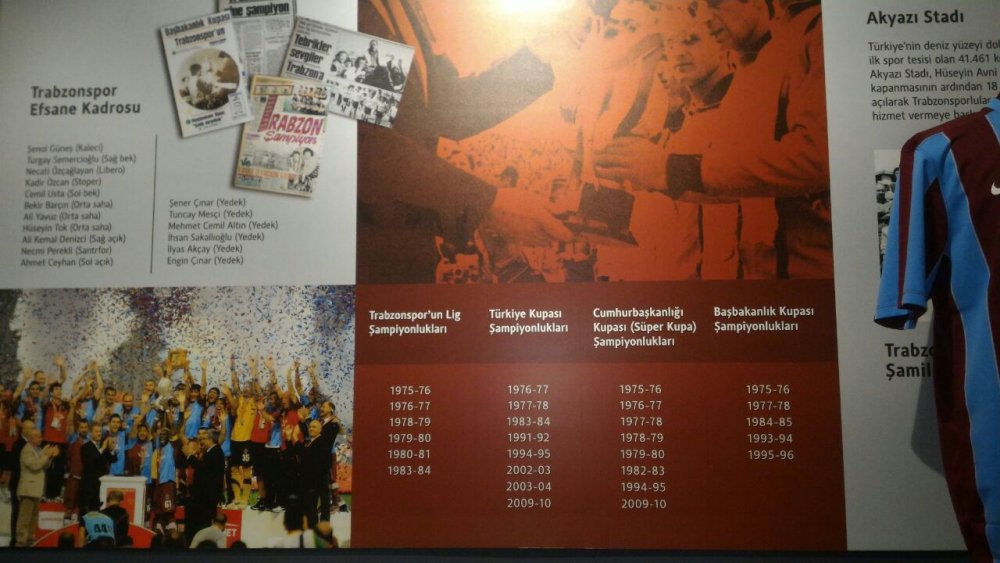 Trabzon Müzesinde dikkat çeken detay