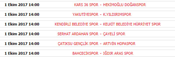 Bal Ligi’nde ilk hafta maçları oynandı: Trabzon takımları…