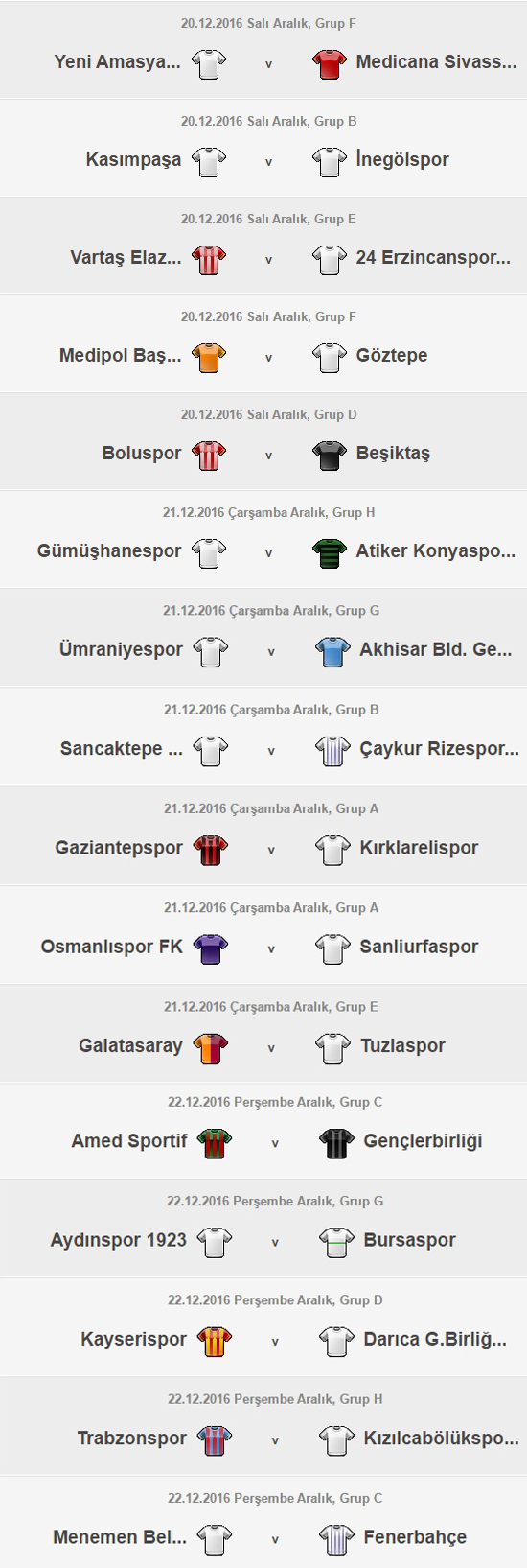 Ziraat Türkiye Kupası Grup Maçları 2. Hafta sonuçları, puan durumu ve gelece haftanın programı