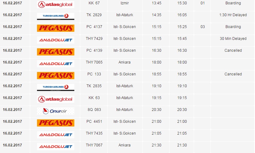 Trabzon uçuşlarında iptal ve Rötar!
