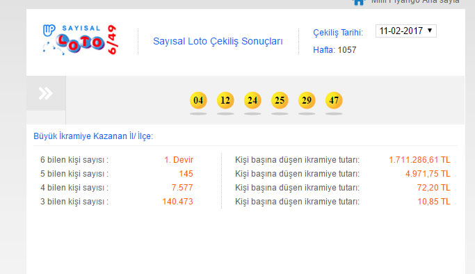 sayısal loto