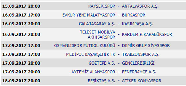 Süper Lig 4. Hafta maçları, puan durumu ve gelecek haftanın maçları