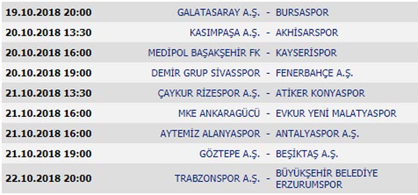 Süper Lig 8. Hafta maçları puan durumu ve 9. Hafta maç programı
