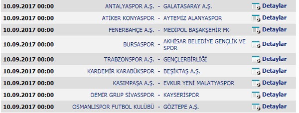 Süper Lig 3. Hafta maçları, puan durumu ve gelecek hafta programı