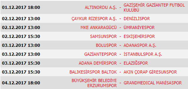 Süper Lig 13. Hafta maçları, puan durumu ve gelecek hafta programı