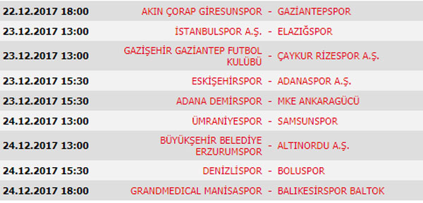 Süper Lig 16. Hafta maçları puan durumu ve gelecek haftanın programı