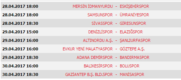 Spor Toto Süper Lig 28. hafta ve TFF 1. Lig’de 29. Hafta maçları, puan durumu ve gelecek haftanın programı