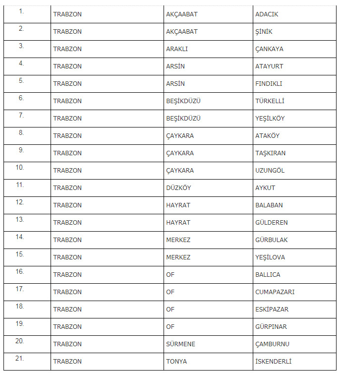  İşte Trabzon'da kapanan 21 Belediye