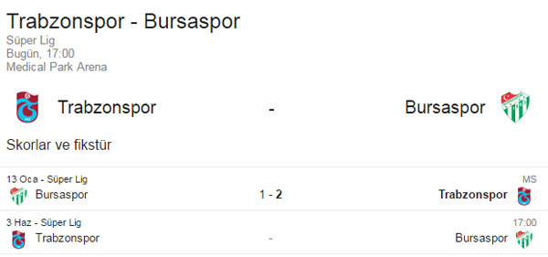 Trabzonspor Bursaspor maçı saat kaçta hangi kanalda?