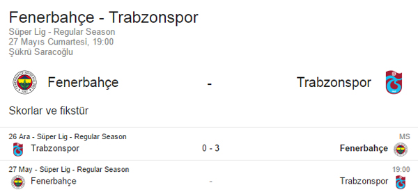 Fenerbahçe Trabzonspor maçı saat kaçta hangi kanalda?